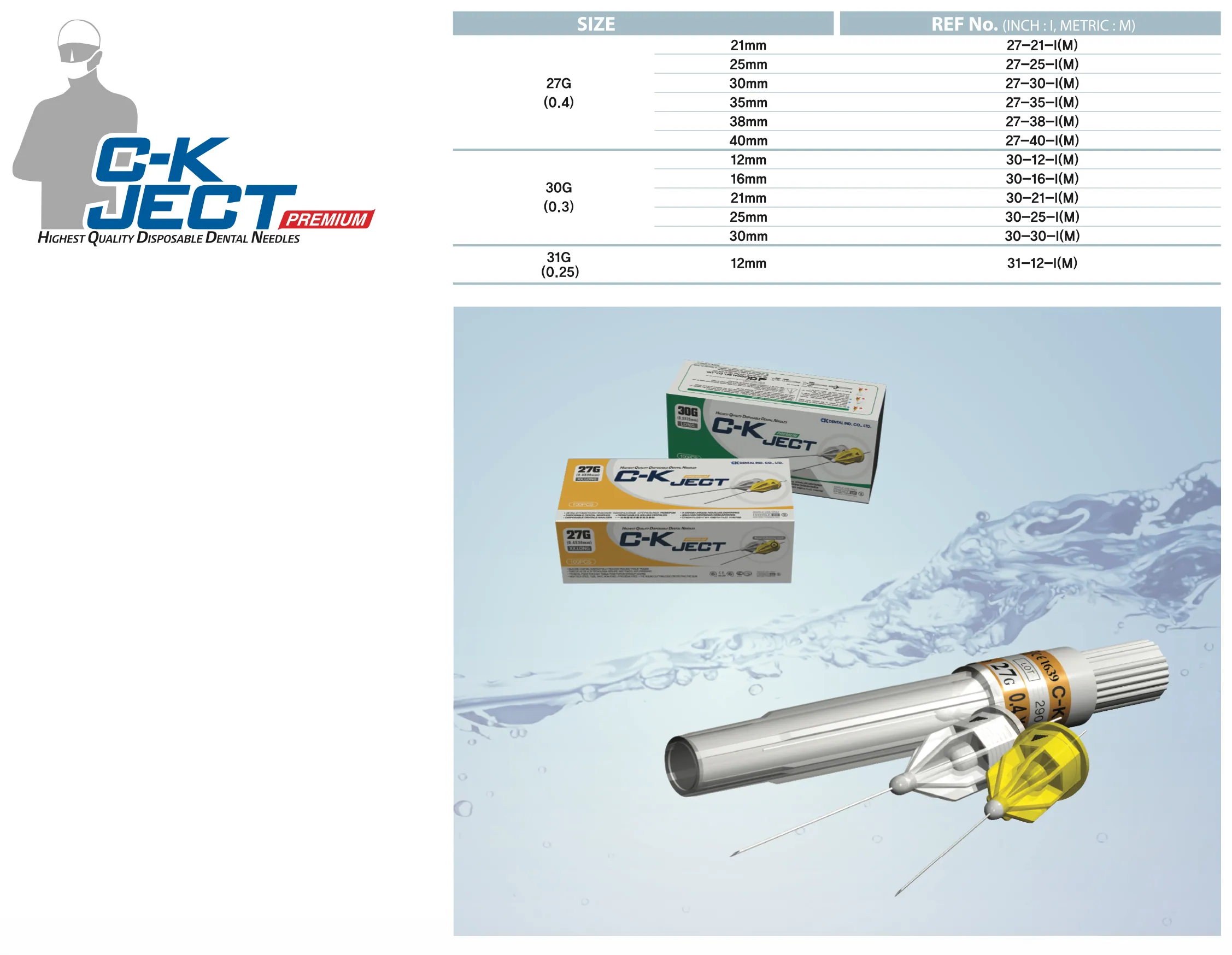 Dental Needles Specifications