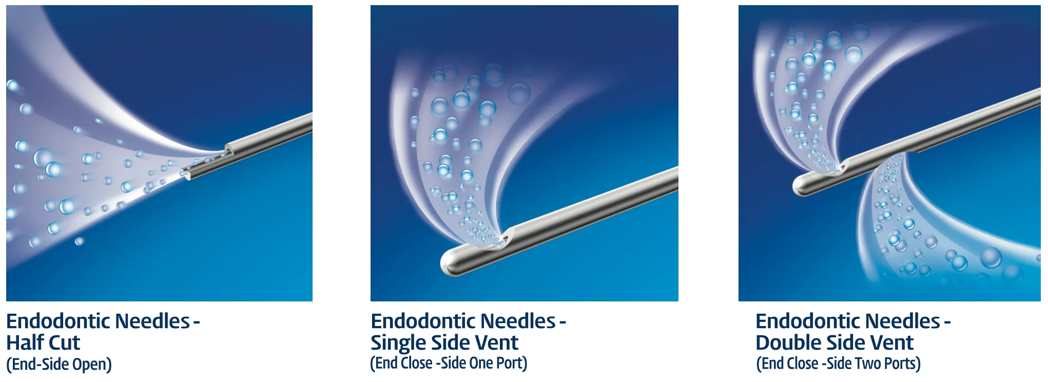 Endodontic Irrigation Needles