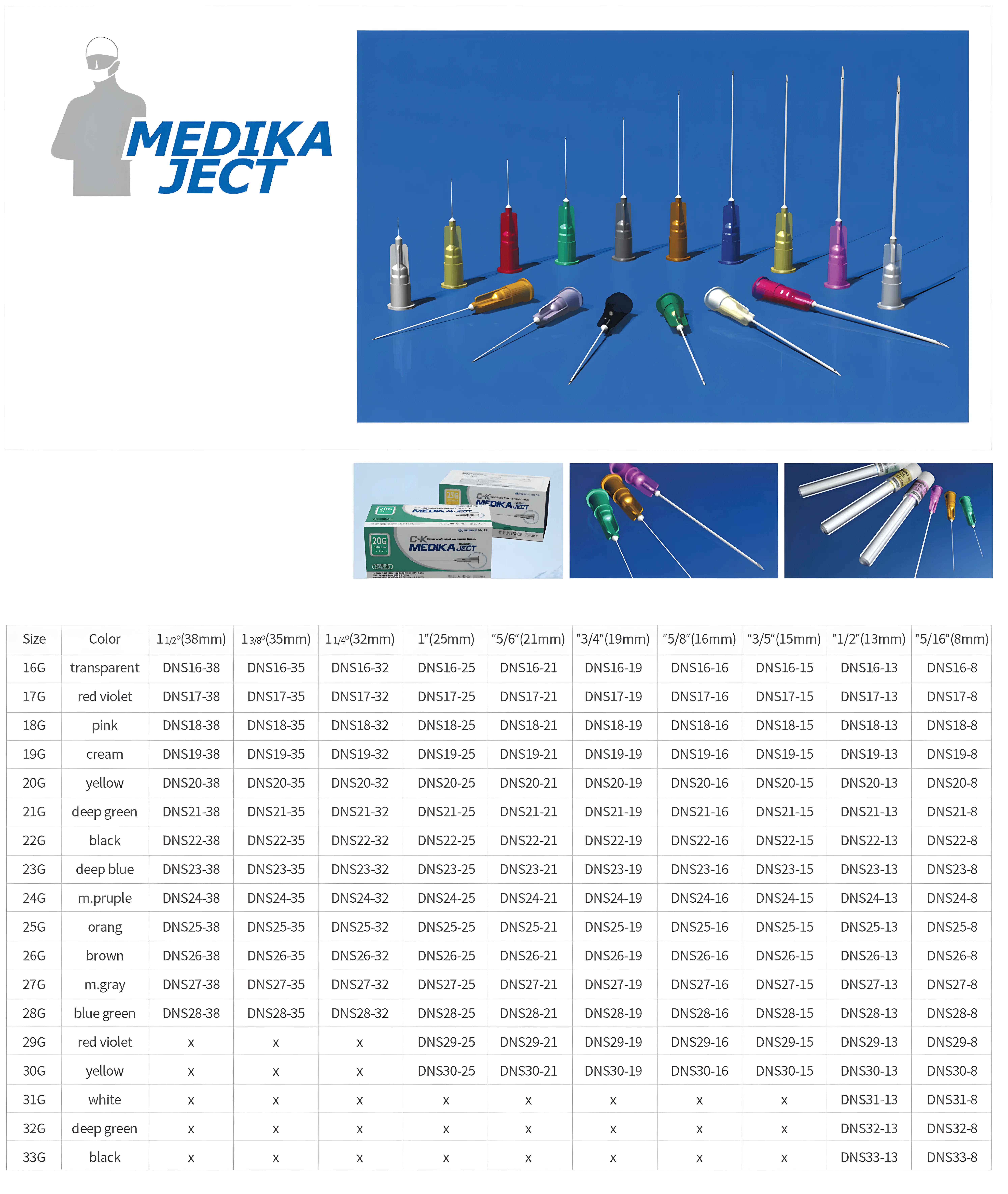 Medical Needles